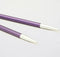Knitpro Zing Interchangeable Needle Tips